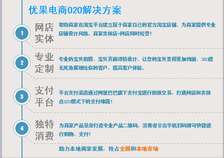 技术咨询,品牌代运营,商城美化装修开发搭建,营销插件开发